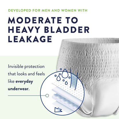 Prevail® Per-Fit® Extra Absorbent Underwear