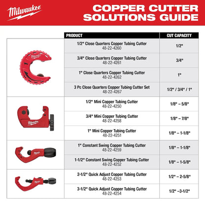 Milwaukee 1/2" Close Quarters Tubing Cutter 48-22-4260 | Not Applicable Battery, Aluminum