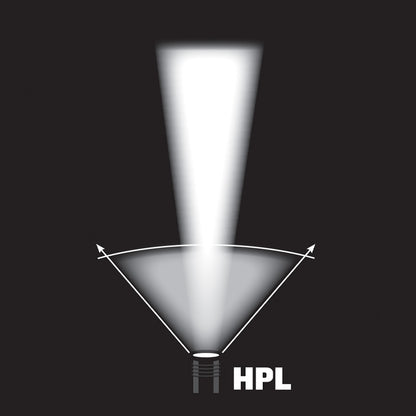 Streamlight Stinger DS HPL Flashlight | 2 configurations incl. 75863