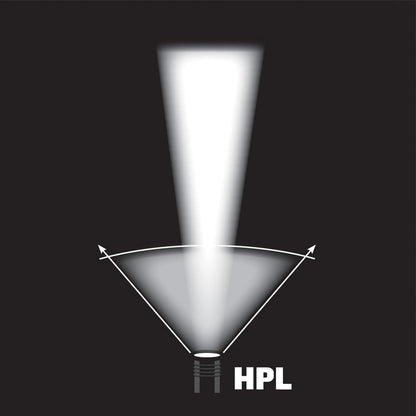 Streamlight Stinger HPL Flashlight 75761
