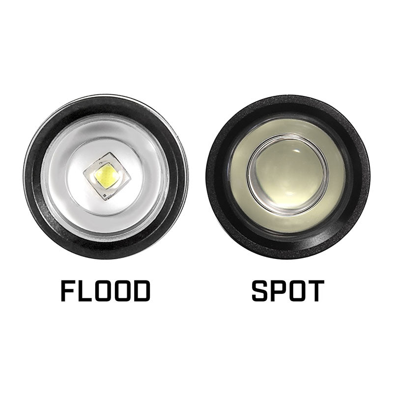 Streamlight Streamlight Jr F-stop LED Flashlight 71701