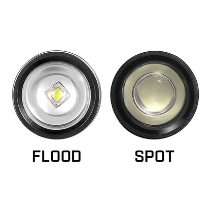 Streamlight Streamlight Jr F-stop LED Flashlight 71701