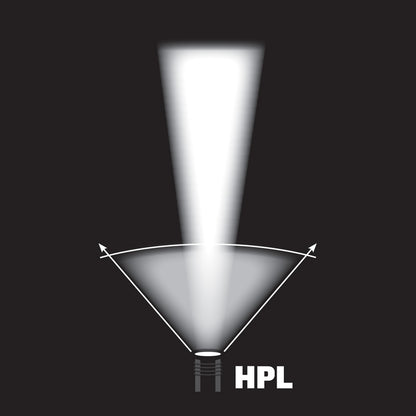Streamlight Strion HPL Flashlight | 4 configurations incl. 74500 — product image 6