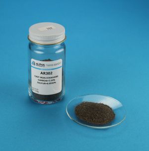 Carbon and Sulfur in Gray Iron (C=3.31% S=0.0203%) - Alpha Resources part AR302 (replaces ELTRA 92400-3101)