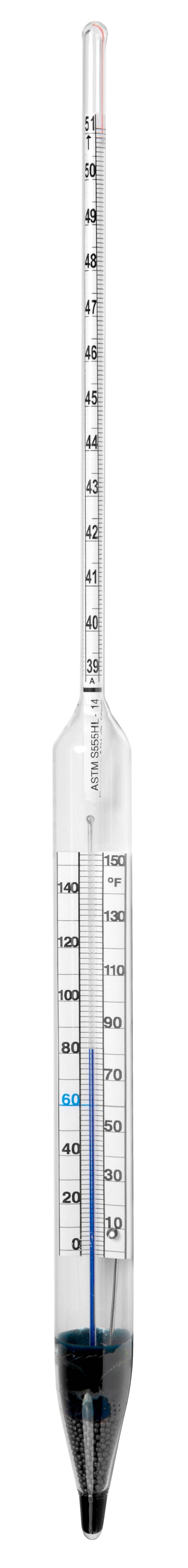 6755HTS - API Thermo-Hydrometers