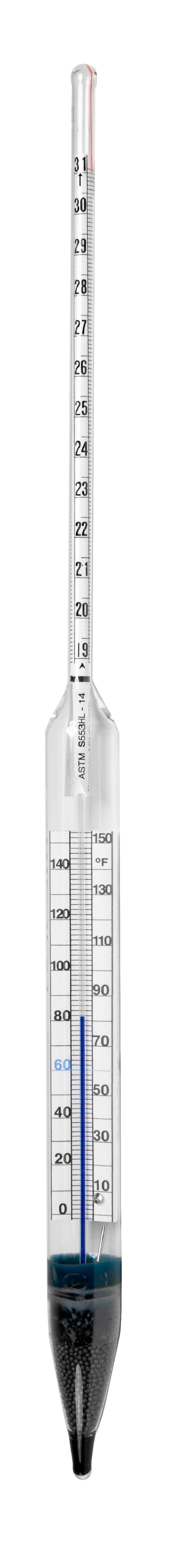 6753HTS - API Thermo-Hydrometers