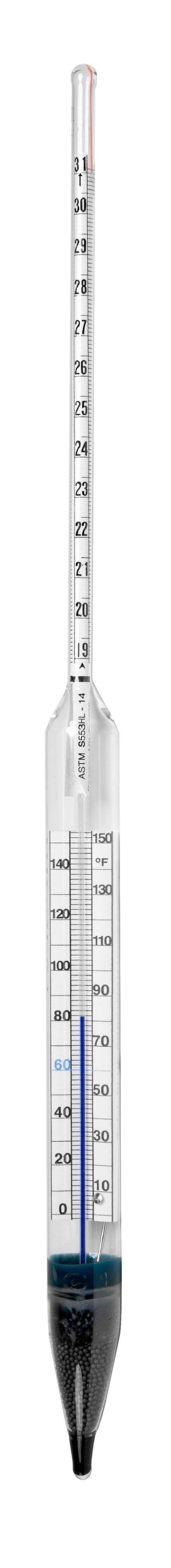 6753HTS - API Thermo-Hydrometers