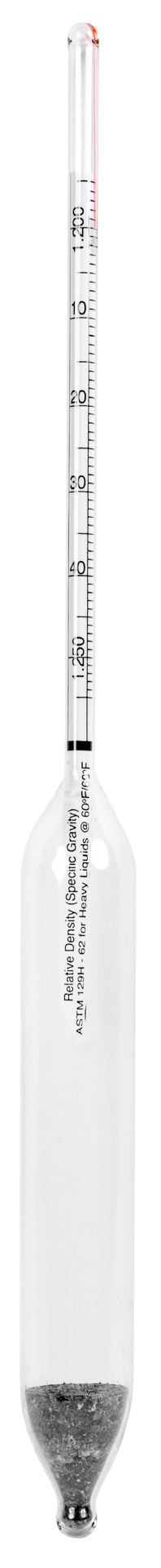 Heathrow Scientific ASTM Specific Gravity Hydrometers - 6700 Series